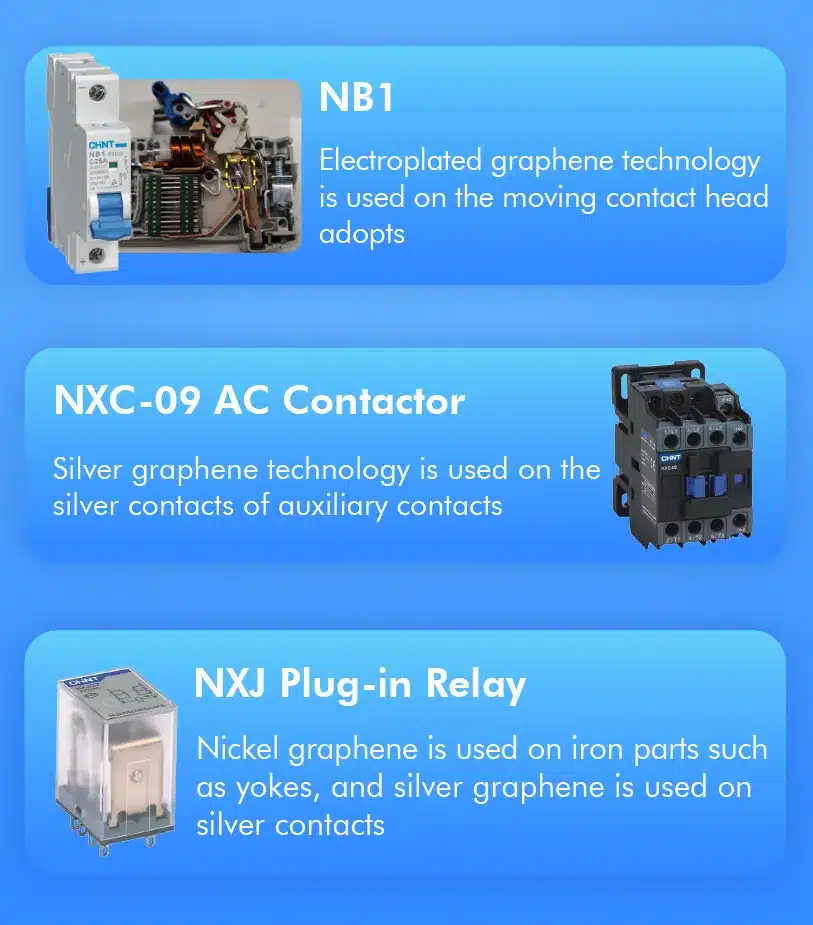 Electroplating-Breakthrough-1